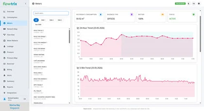 Flowtrix Smart Meter Fleet Manager